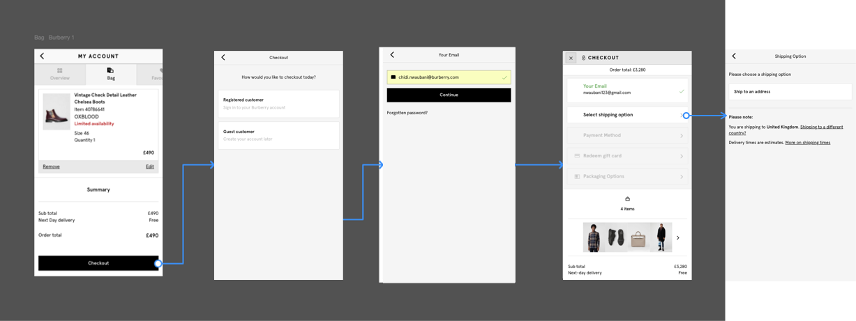 Text style hierarchy applied to a checkout step
