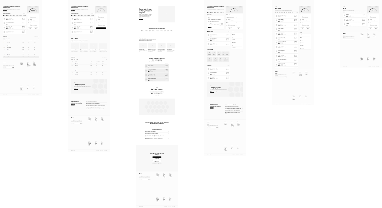 Mapping the existing, undefined user journey through the Earn platform
