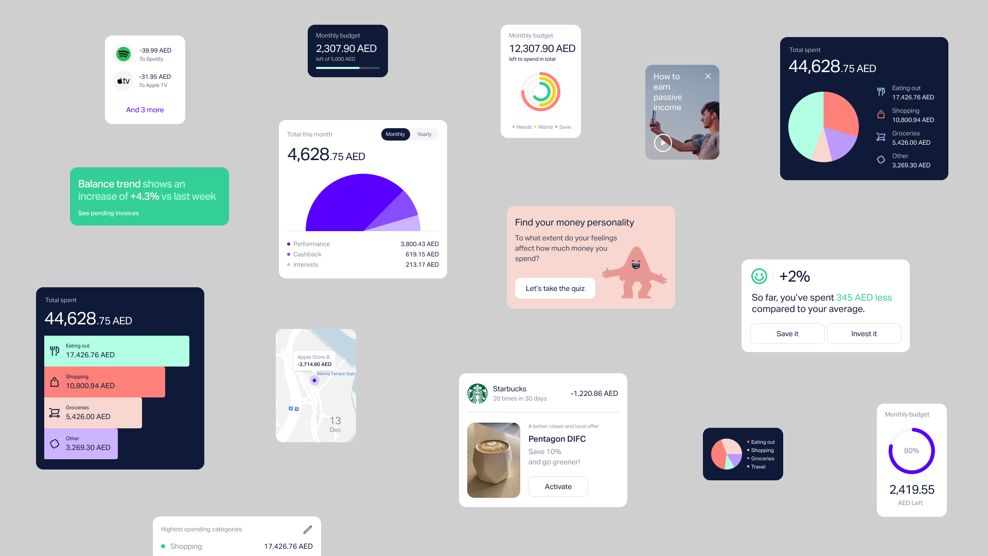 Blending qualitative money personalities with quantitative spending patterns
