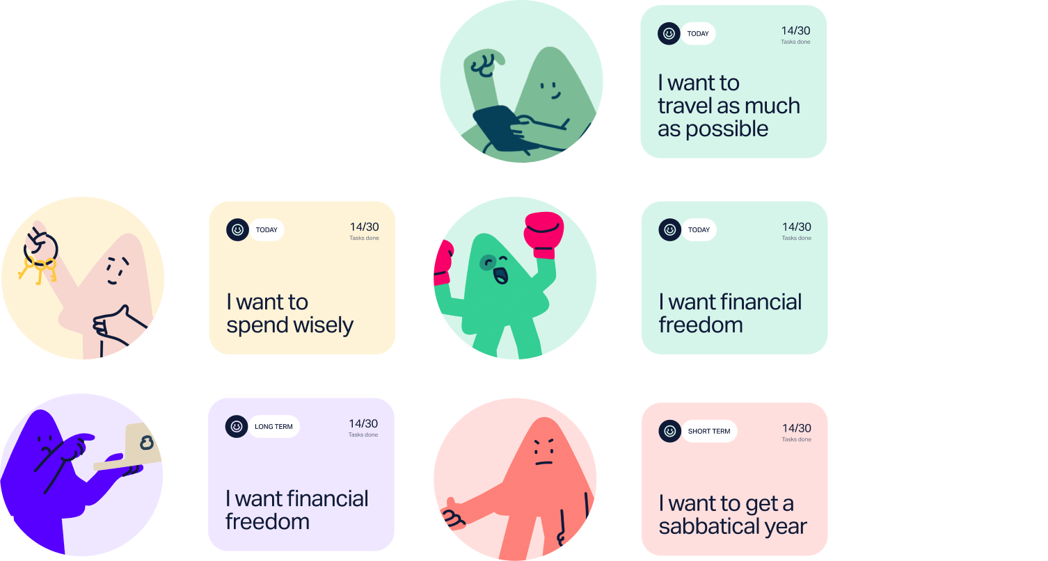 Budgeting and insights in context