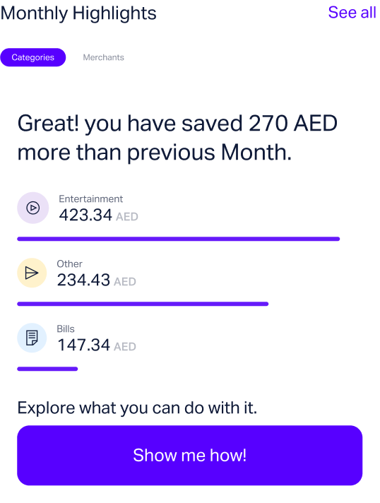 Money-personality and rewards moments