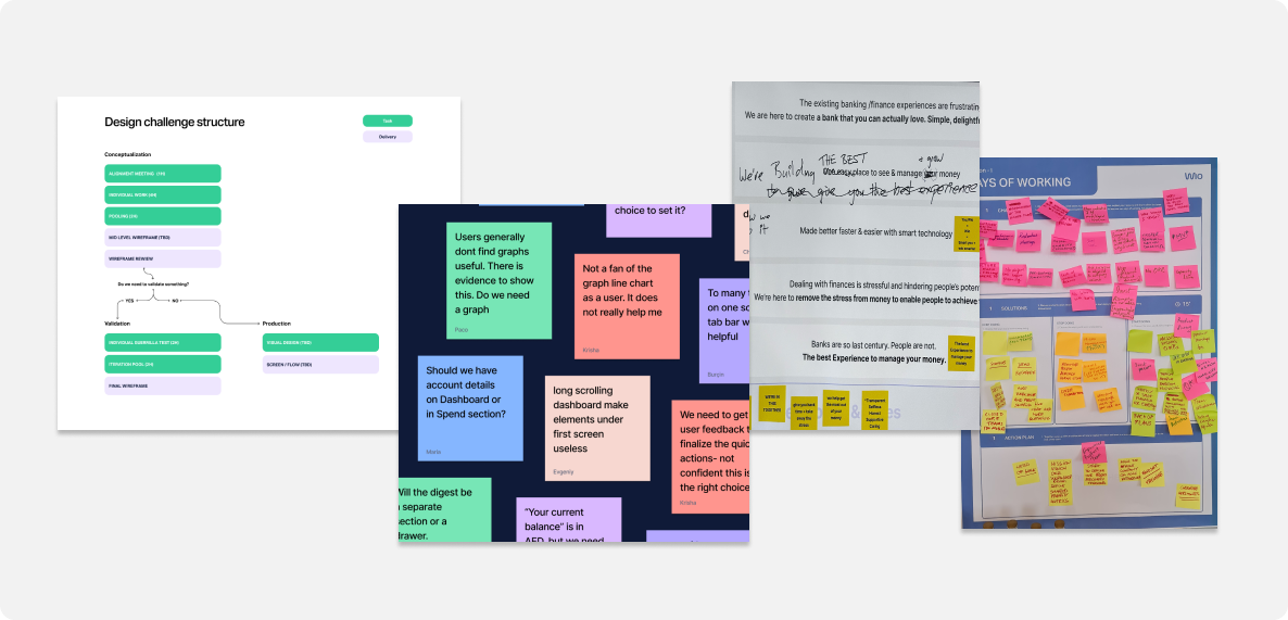 The Wio design process — challenge structure, sticky notes and strategy boards
